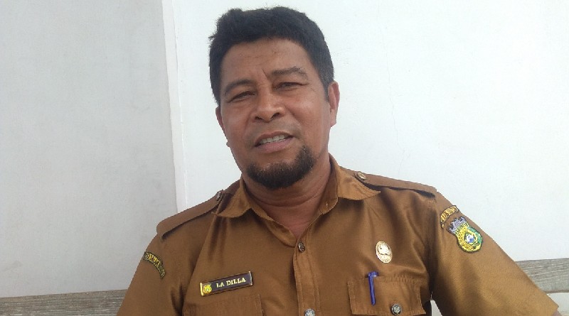 Kelurahan Takimpo Keciprat Dana Kelurahan Kelurahan Takimpo Keciprat Dana Kelurahan