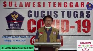 12 Kabupaten/Kota Di Sultra Terkonfirmasi Terpapar Corona