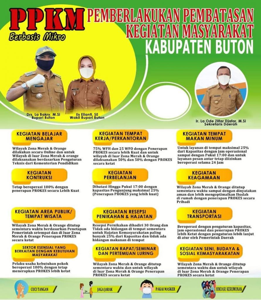 Bupati Buton Keluarkan Intruksi PPKM Mikro