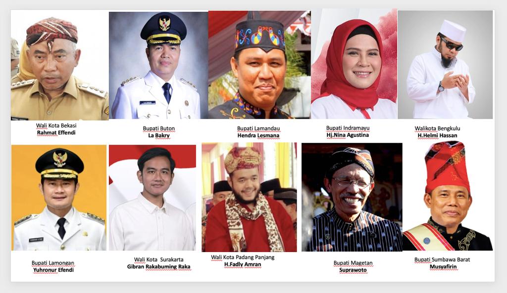 HPN 2022, Bupati Buton Masuk 10 Nomine Anugerah Kebudayaan PWI