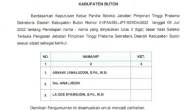3 Nama Lolos Seleksi Jadi Sekda Buton, Ini Daftarnya