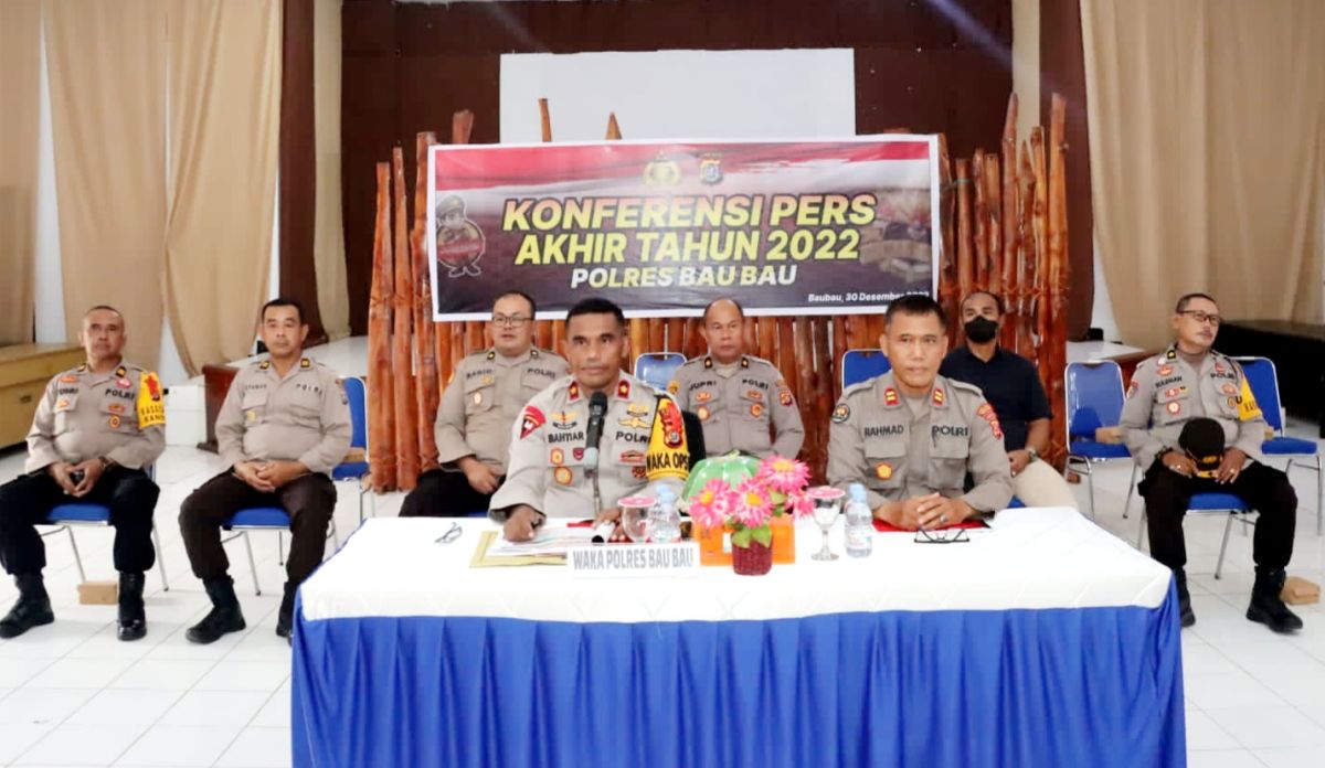 2022, Angka Kriminalitas di Baubau Meningkat Dibanding Tahun Lalu