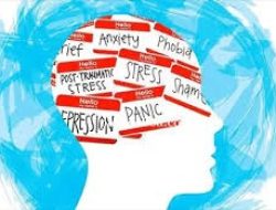 Dampak Pandemi Terhadap Kesehatan Mental Kaum Milenial