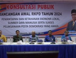 Pemkab Buton Laksanakan Konsultasi Publik RKPD