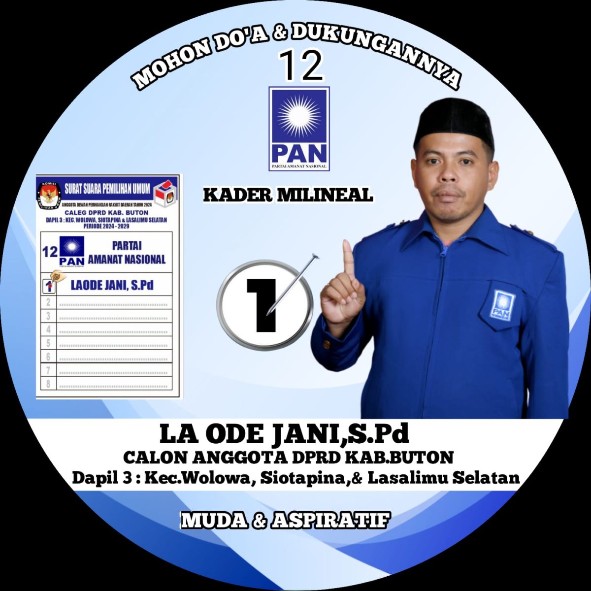 La Ode Jani Politisi PAN Siap Rebut Kursi Parlemen