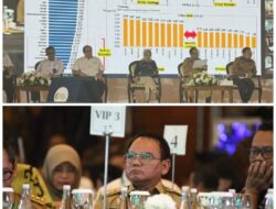 Pj Gubernur Sultra Hadiri Rakor Pengamanan Pasokan dan Harga Pangan Jelang Puasa