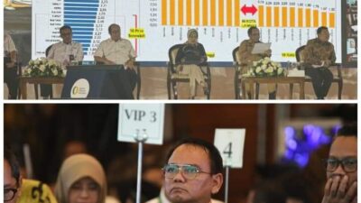 Pj Gubernur Sultra Hadiri Rakor Pengamanan Pasokan dan Harga Pangan Jelang Puasa
