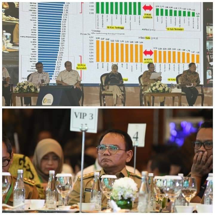 Pj Gubernur Sultra Hadiri Rakor Pengamanan Pasokan dan Harga Pangan Jelang Puasa