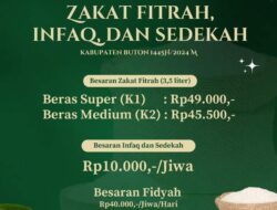 Pemerintah Kabupaten Buton Tetapkan Zakat Fitrah sebesar Rp 49.000,- per jiwa