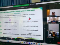 Pj. Bupati Buton Ikuti Rakor Pengendalian Harga Cabai dan Bawang Merah