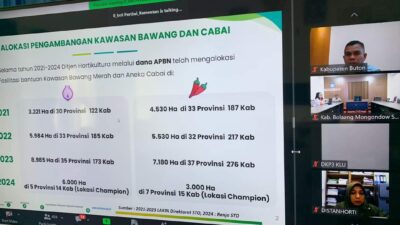 Pj. Bupati Buton Ikuti Rakor Pengendalian Harga Cabai dan Bawang Merah