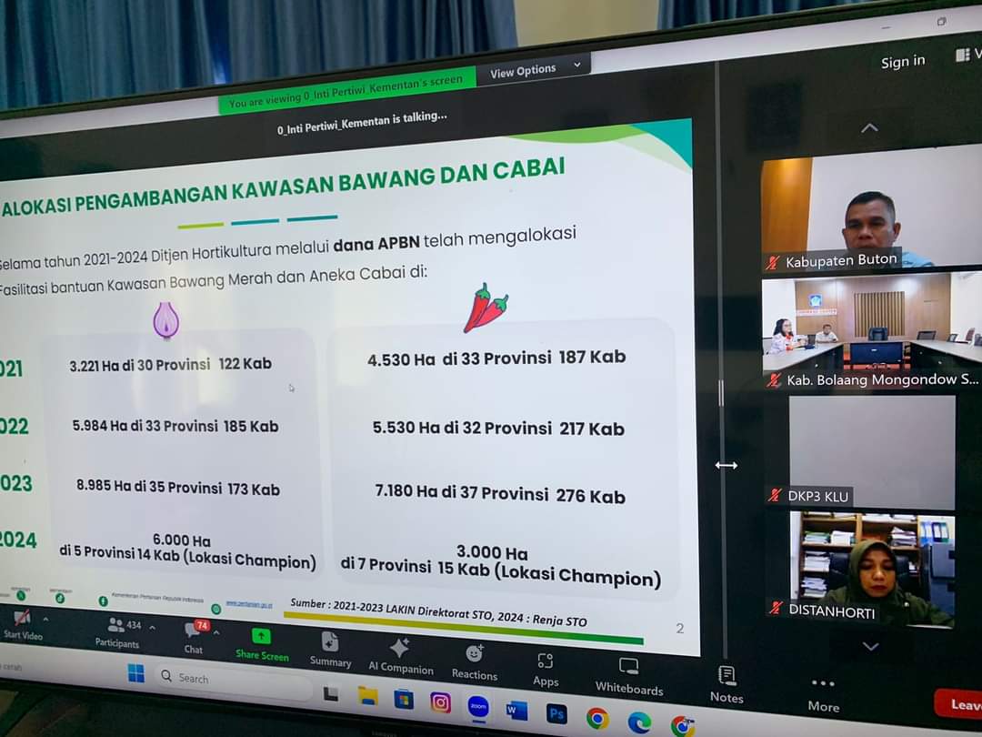 Pj. Bupati Buton Ikuti Rakor Pengendalian Harga Cabai dan Bawang Merah