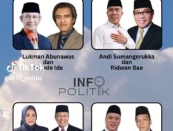 Survei JSI : Elektabilitas Tina Nur Alam Unggul