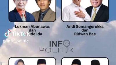 Survei JSI : Elektabilitas Tina Nur Alam Unggul