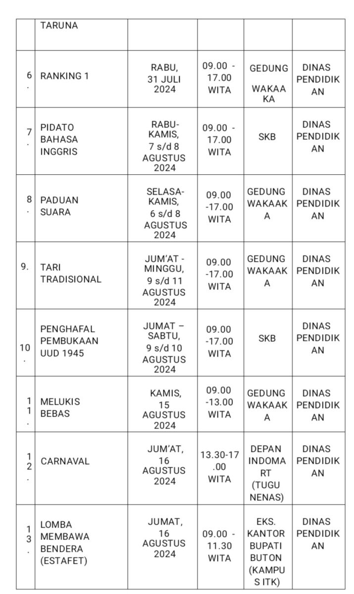 Antusias Warga Nonton Lomba Gebyar Merah Putih