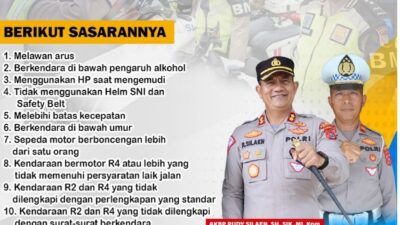 Senin, Polres Buton Gelar Operasi Zebra