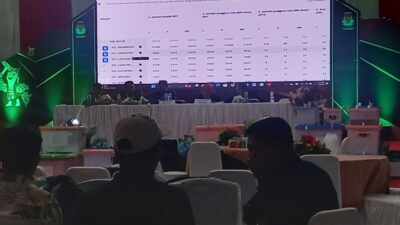 Pleno KPU Buton, Alvin – Syarif Unggul