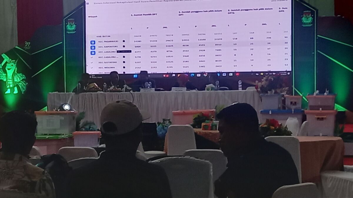Pleno KPU Buton, Alvin - Syarif Unggul