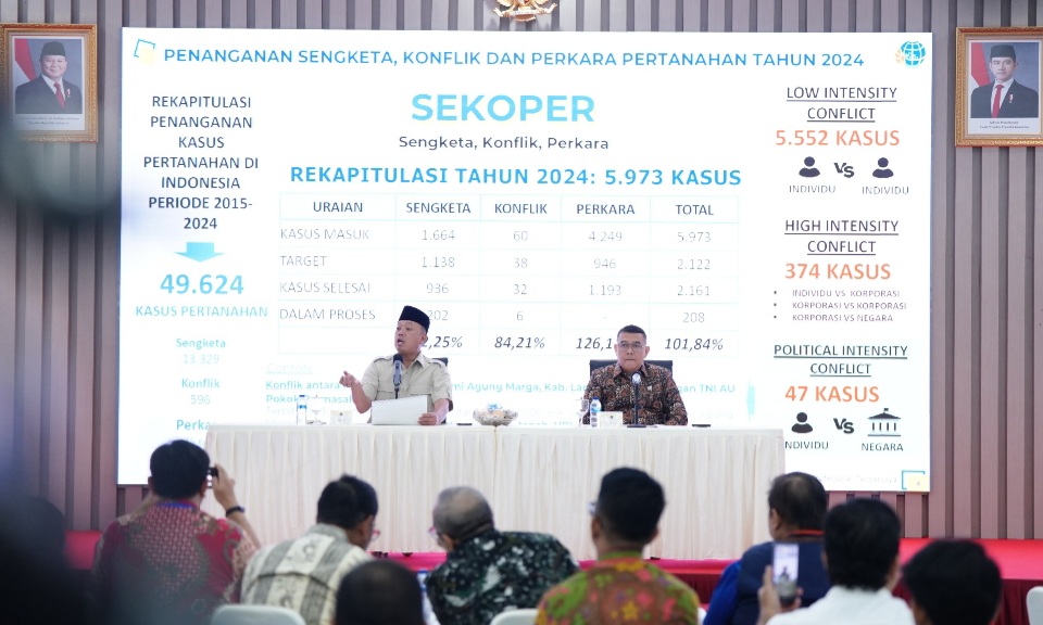 Ungkap Strategi Pemberantasan Mafia Tanah, Berikut Tiga Langkah Utama dari Menteri Nusron