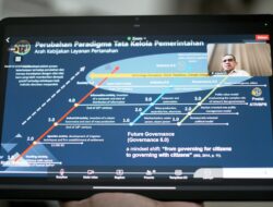 Gen Y dan Z Punya Peran Strategis dalam Transformasi Digital Layanan Pertanahan