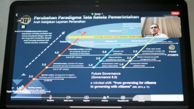 Gen Y dan Z Punya Peran Strategis dalam Transformasi Digital Layanan Pertanahan