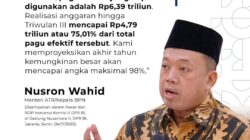 Mentri Nusron Targetkan Realisasi Anggaran di Akhir Tahun 2025 Capai 98%