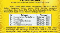 Pendaftaran Calon Ketua Umum DPD Golkar Buton Dibuka