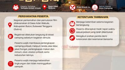 CineCAMP Wabula Hadirkan Kemah, Pemutaran Film, dan Diskusi Bersama Sineas Lokal